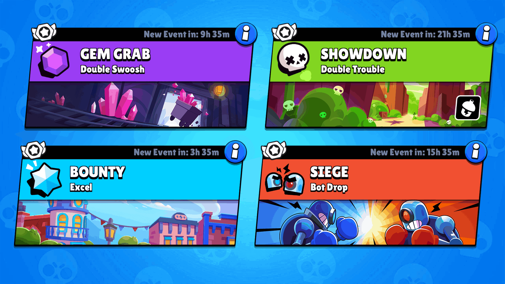 You are currently viewing All Game Modes List + Tips & Tricks – Brawl Stars