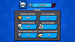 Read more about the article How To Level Up Fast In Brawl Stars Guide