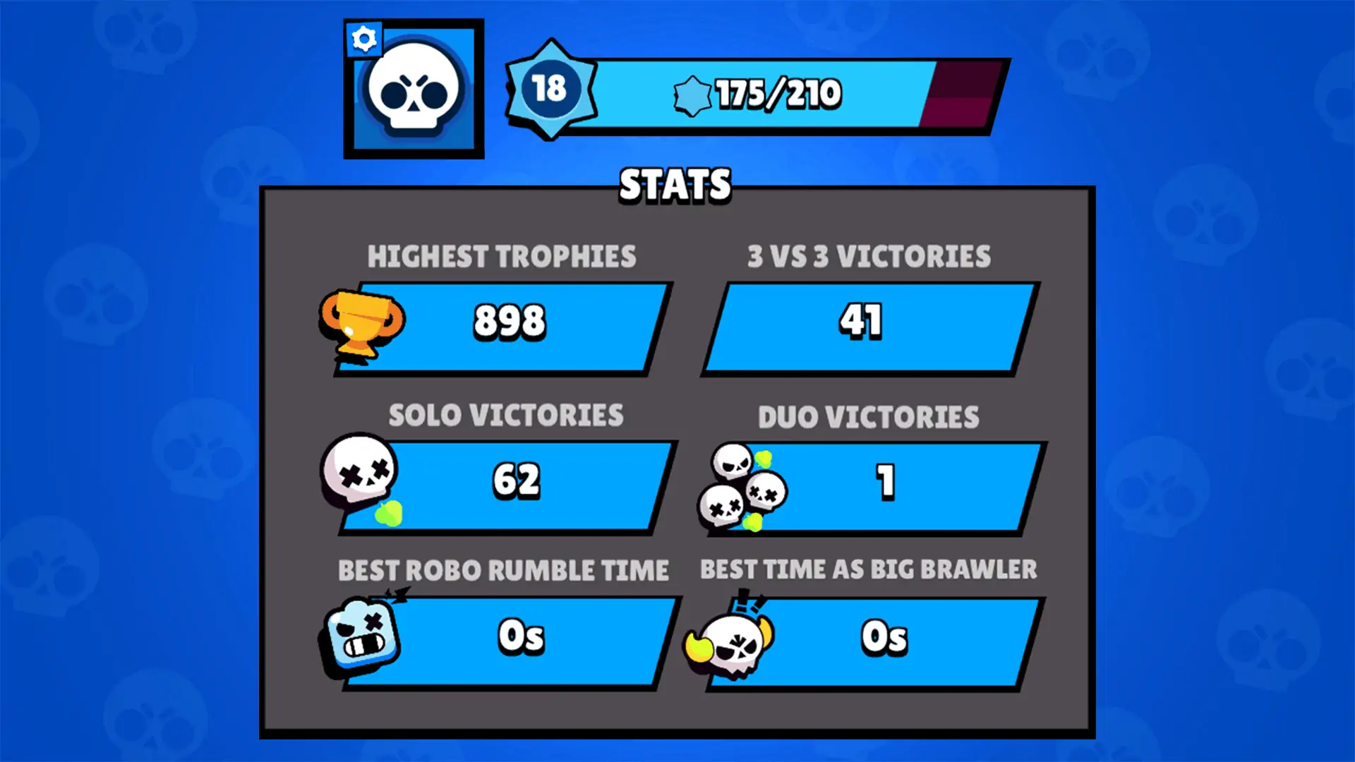 You are currently viewing How To Level Up Fast In Brawl Stars Guide
