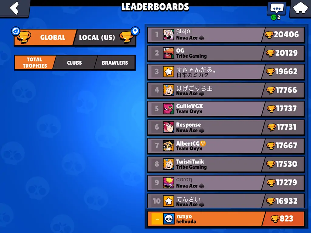 Players with most trophies in Brawl Stars