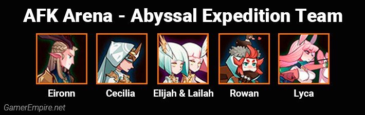 AFK Arena Best Team For Abyssal Expedition Eironn and Cecilia Comp