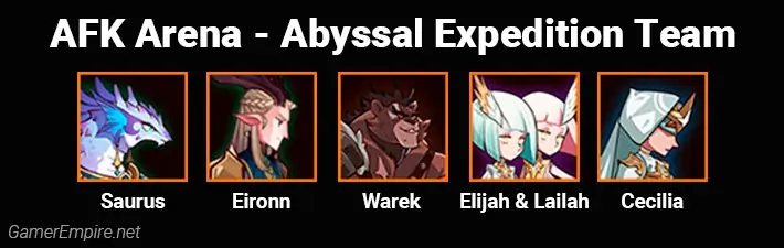 AFK Arena Best Team For Abyssal Expedition Warek and Saurus Comp