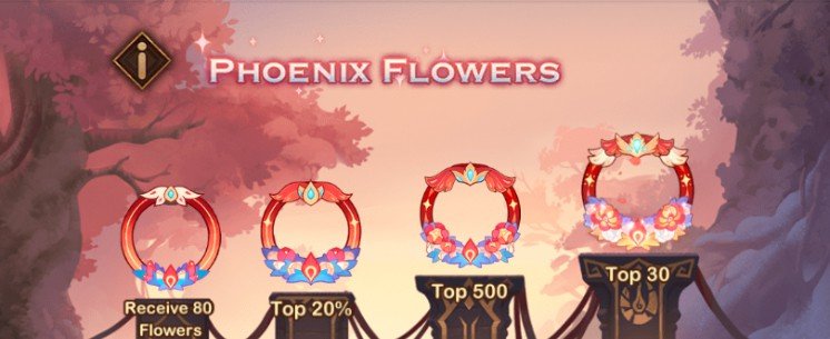 AFK Arena Phoenix Flowers Frames