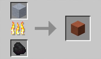 Minecraft smelting Clay for Terracotta