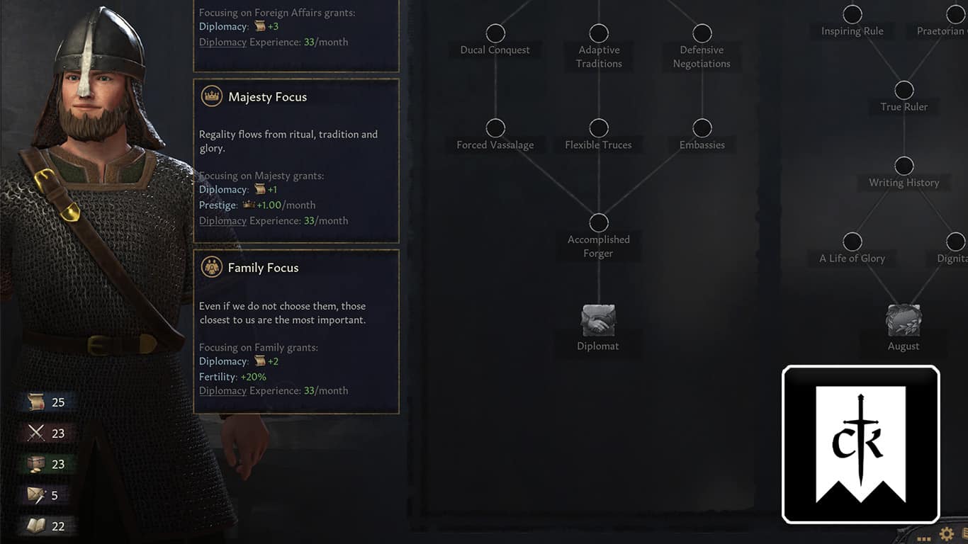 You are currently viewing Crusader Kings 3 – How to Increase Character Stats