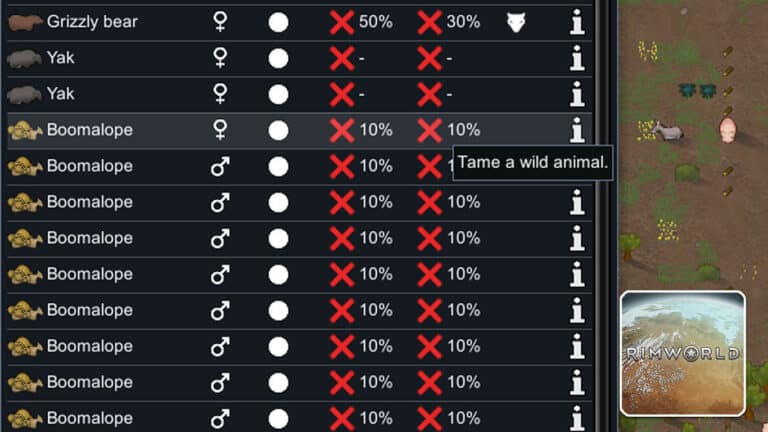 Read more about the article RimWorld – How to Tame Animals