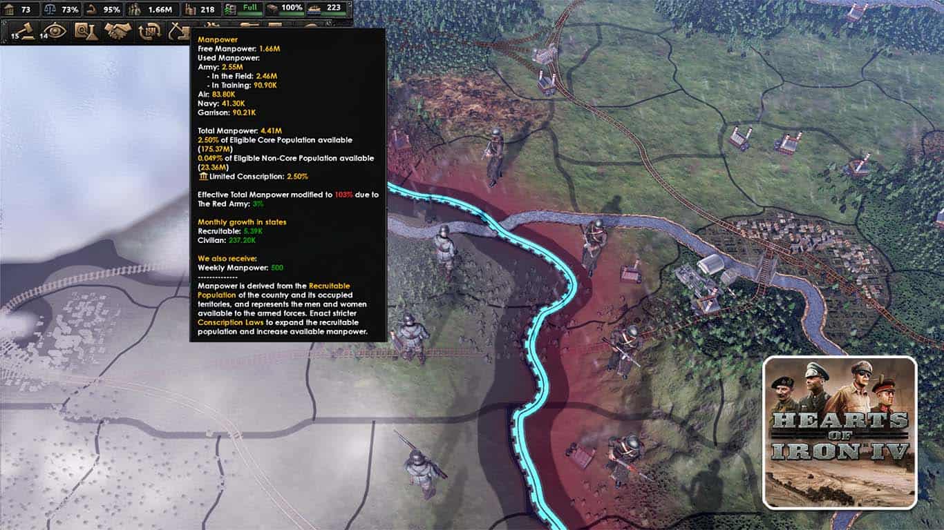 You are currently viewing Hearts of Iron 4 (HOI4) – How to Increase Manpower